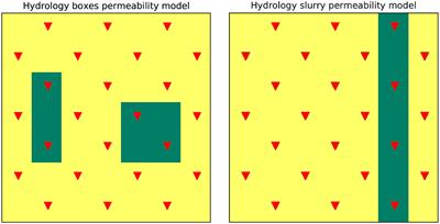 Early steps toward practical subsurface computations with quantum computing